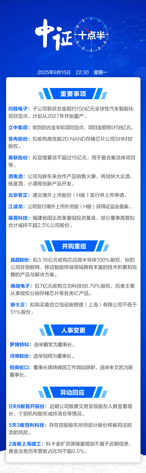 配资门户网官网网站 【中证十点半】均胜电子获约150亿元全球性汽车智能化项目定点；9天8板首开股份回应股价异动
